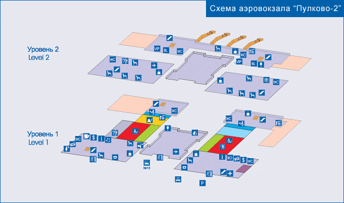 pulkovo-2
